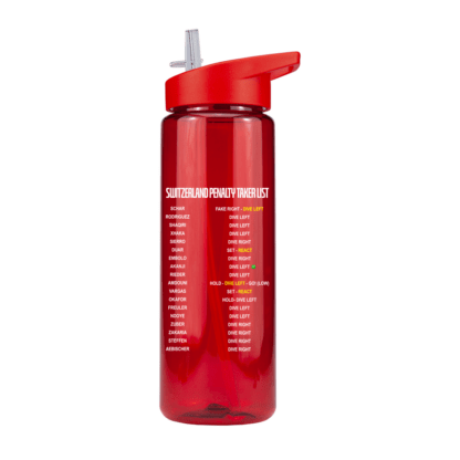 England - Switzerland Penalty Takers Coloured Bottle - Image 3
