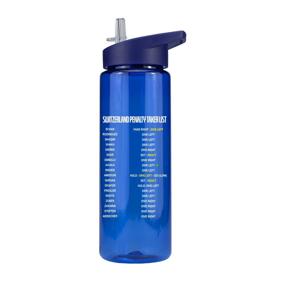 England - Switzerland Penalty Takers Coloured Bottle - Image 4