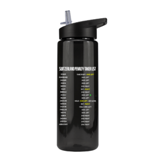 England - Switzerland Penalty Takers Coloured Bottle